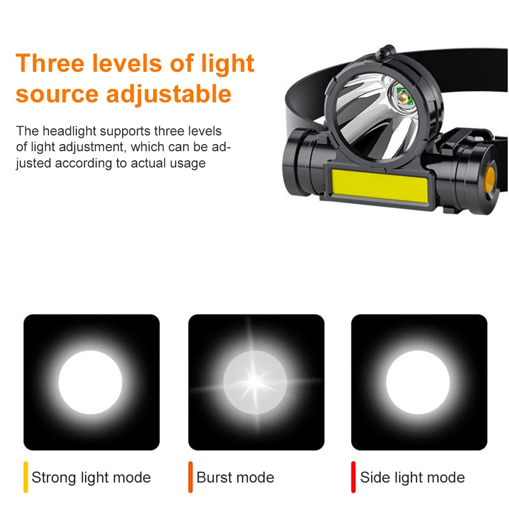USB Rechargeable LED Headlamp – Waterproof Head Torch for Camping, Fishing, Outdoors